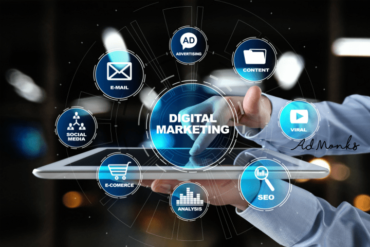 Best Online Marketing Services in London for Lead Generation